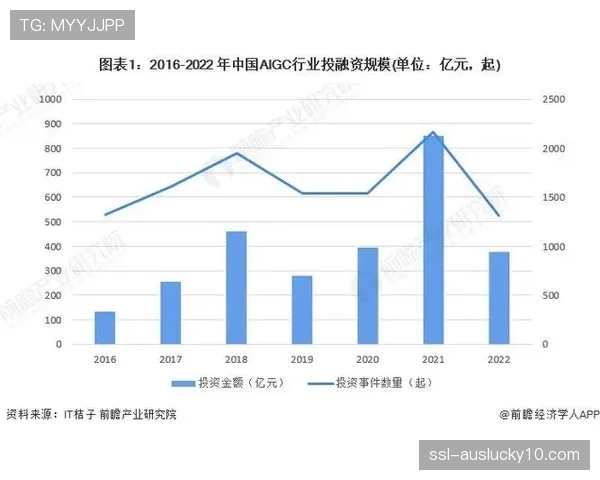 人工智能辅助战术板开始在多支球队试用，可实时生成攻防对策